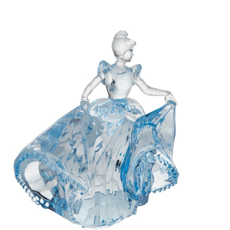 Licensed Cinderella Facet