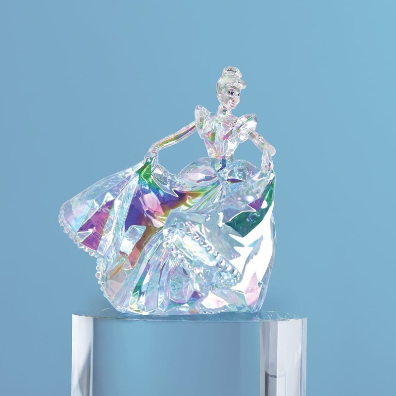Licensed Cinderella Facet