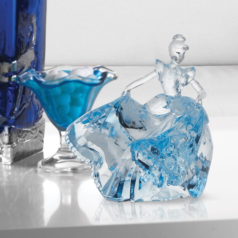 Licensed Cinderella Facet
