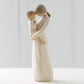 Tenderness